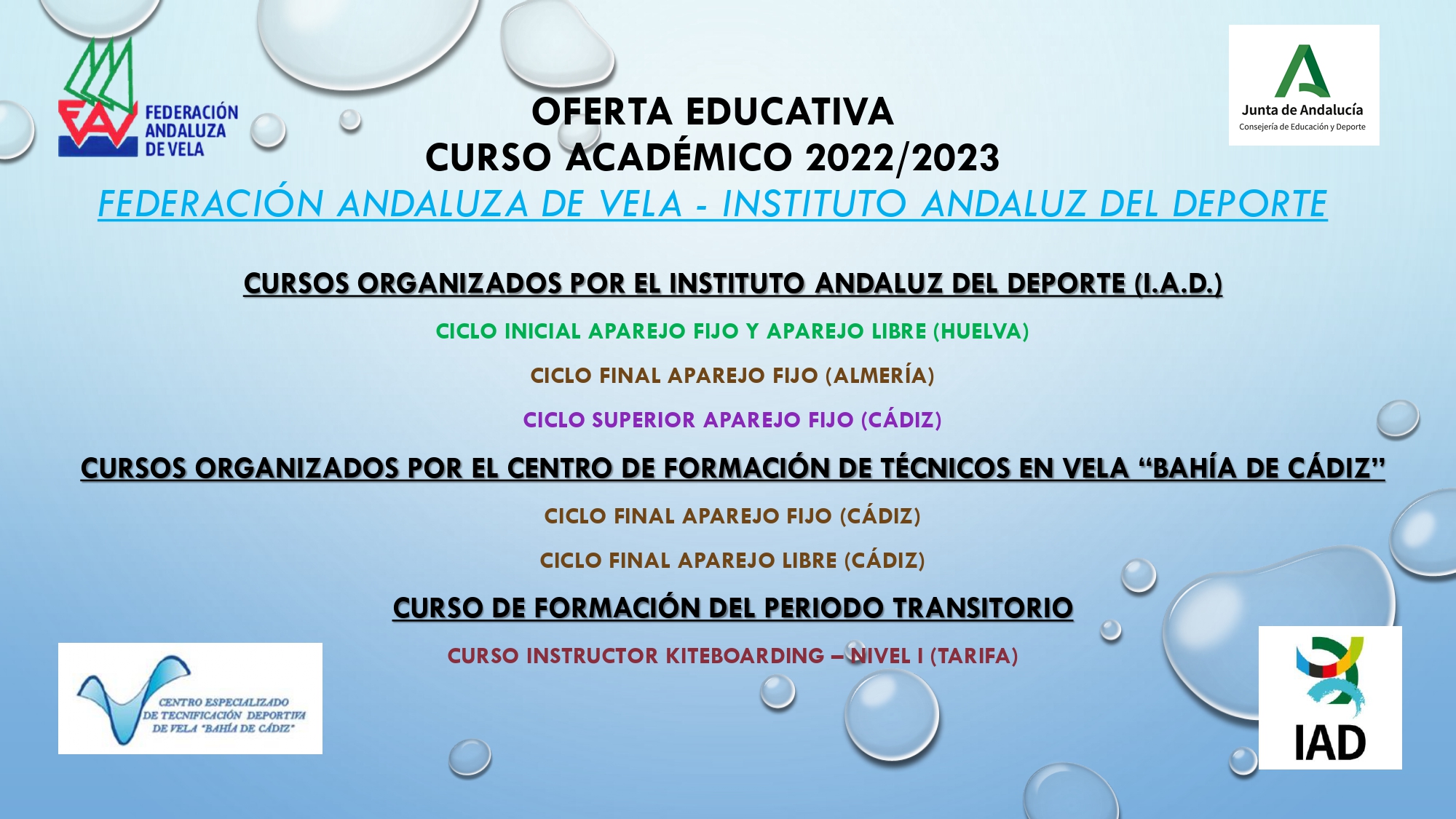 OFERTA EDUCATIVA CURSO EDRE Y KITE 2022/2023