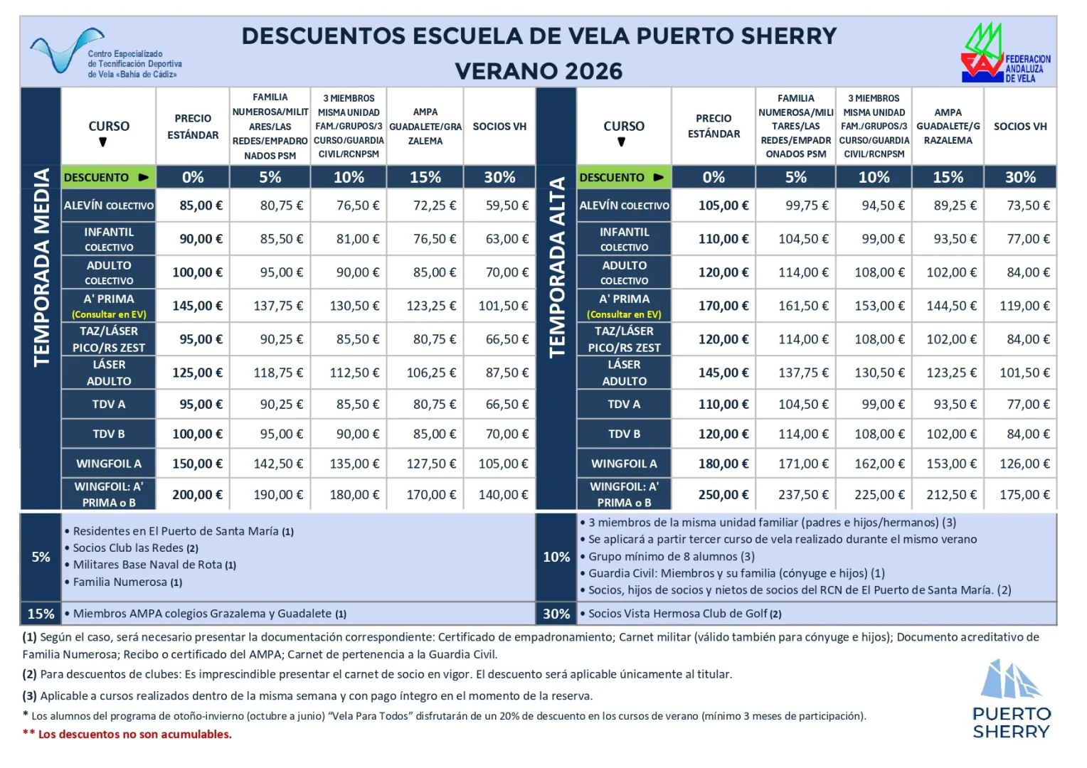 Relacion Cursos Descuentos Ev Verano 2026 Page 0001 1